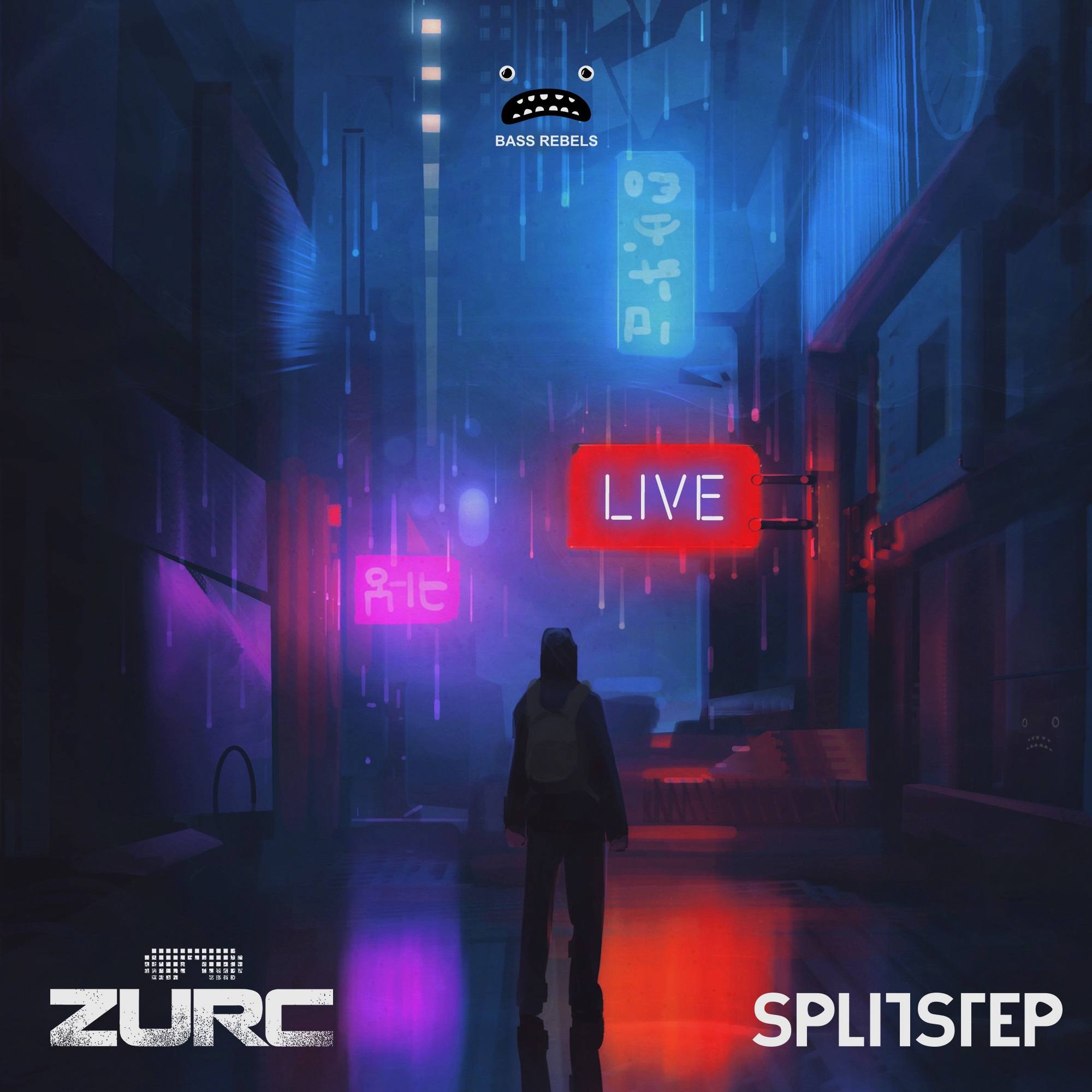 Copyright Free Music 2020